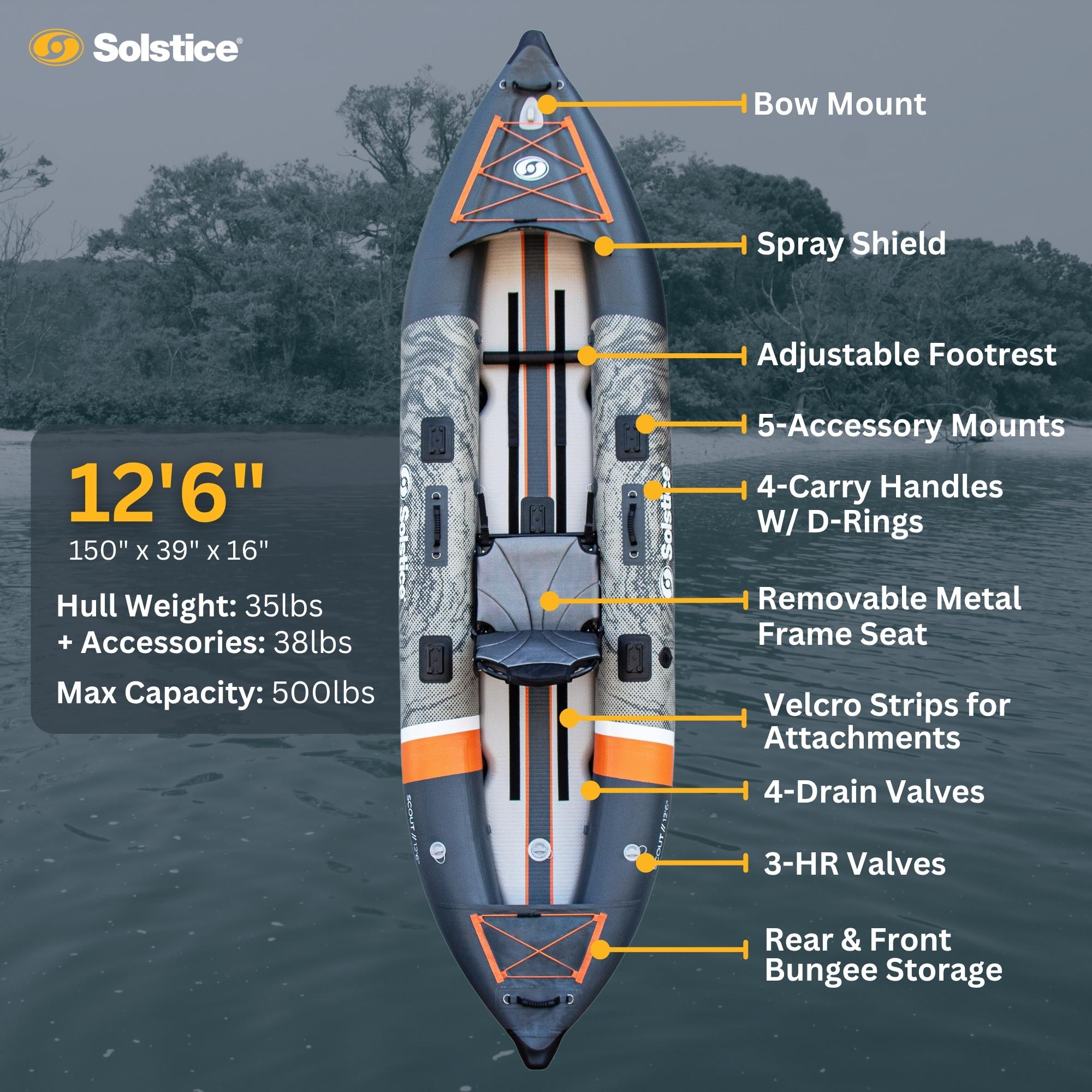 Scout Inflatable Fishing Kayak Kit