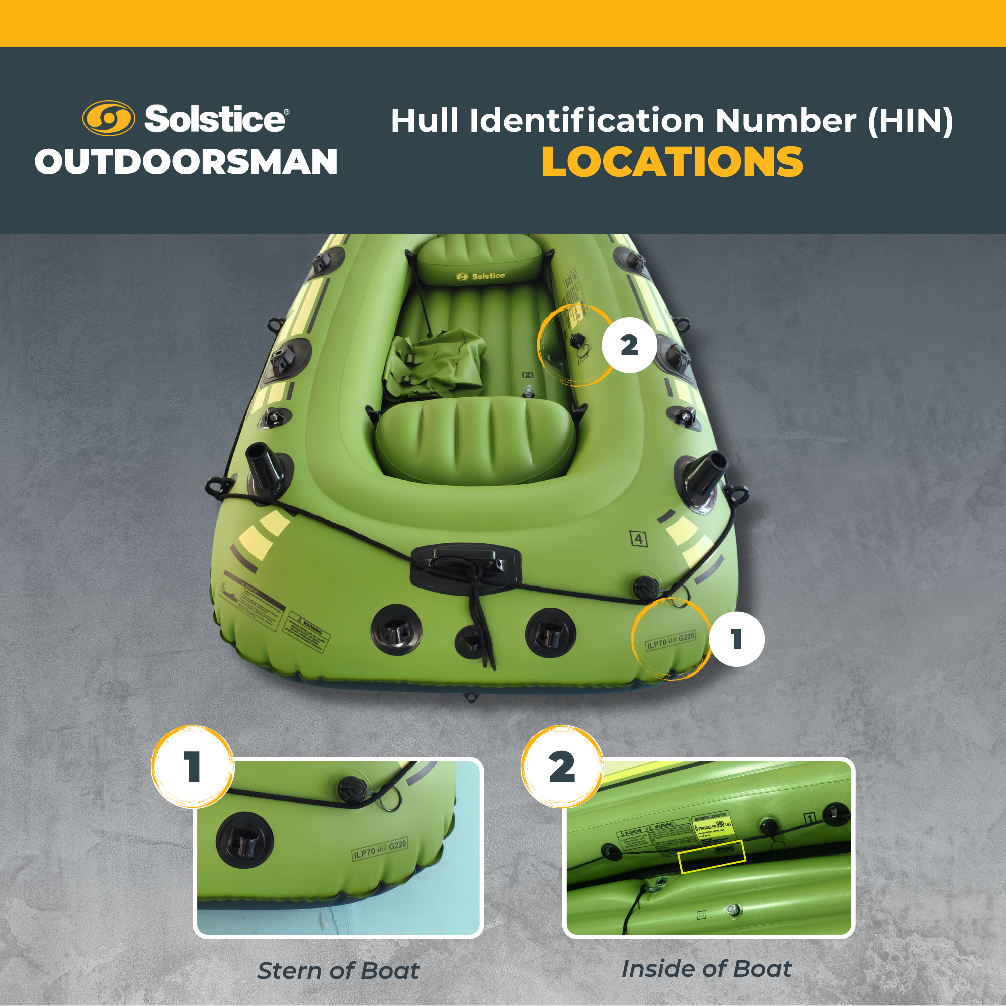 Solstice Outdoorsman labeled diagram showing the stern and inside of the boat