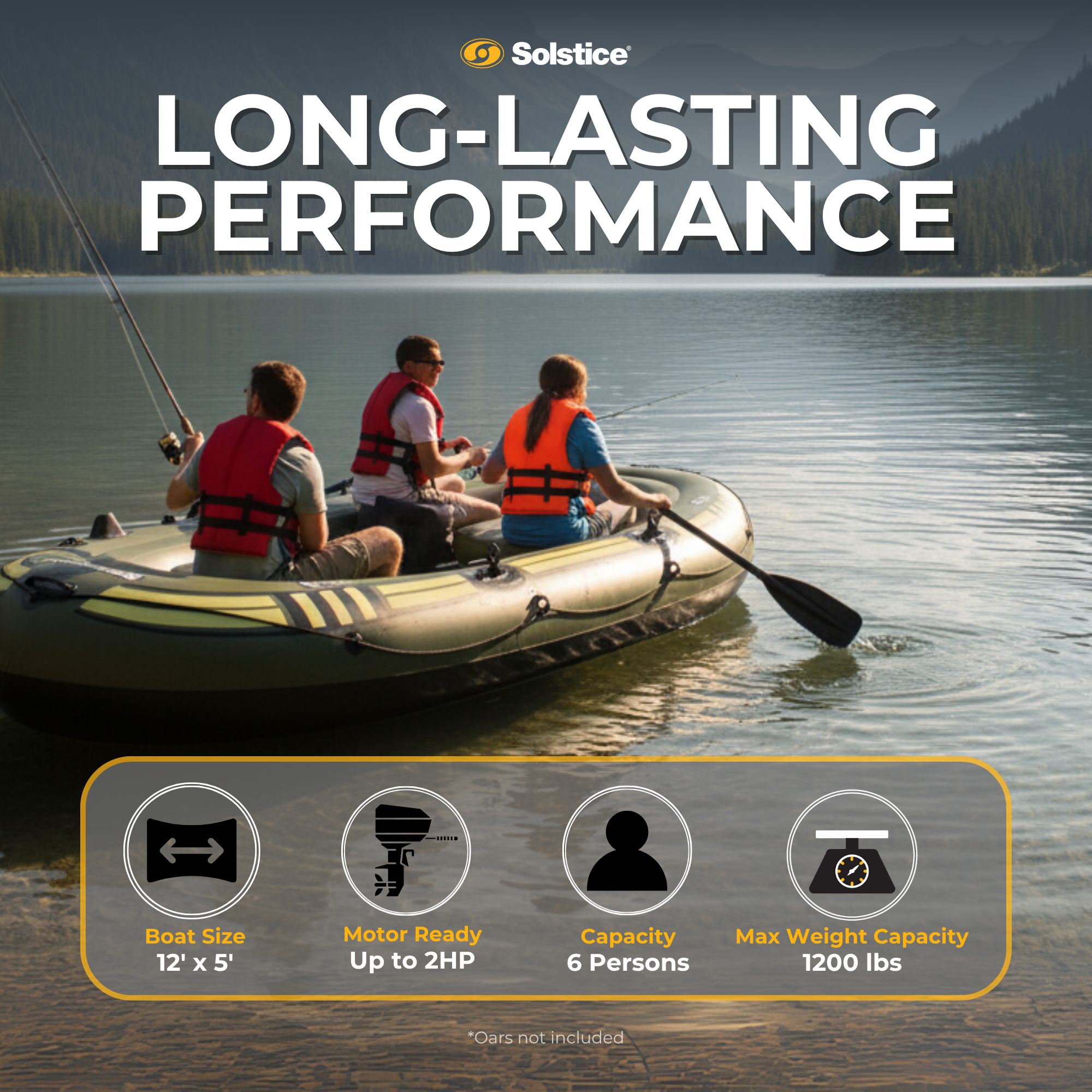 Solstice Outdoorsman specs icons graphic for size, motor, capacity and weight