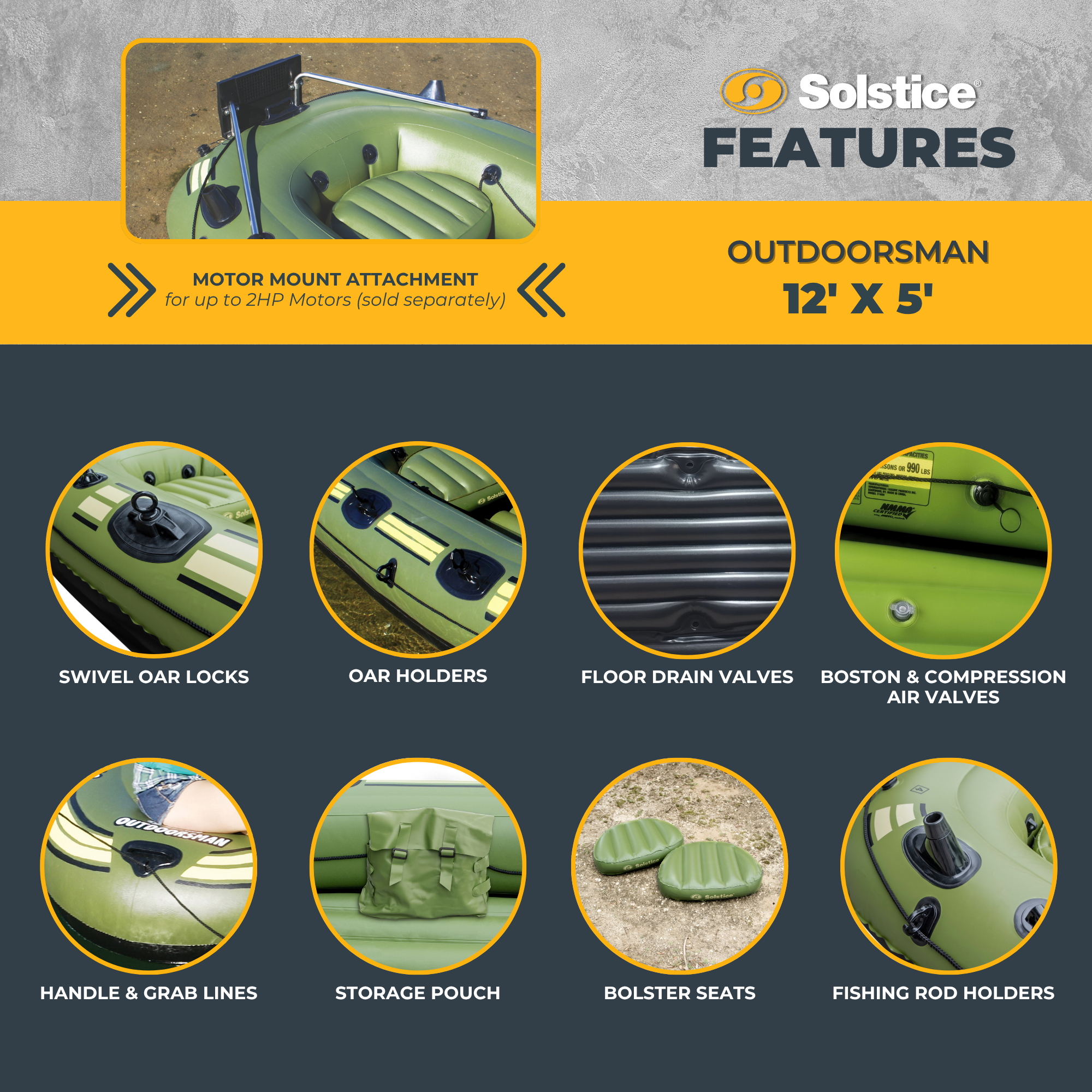 Solstice Outdoorsman features detail graphic with motor mount and component close-ups