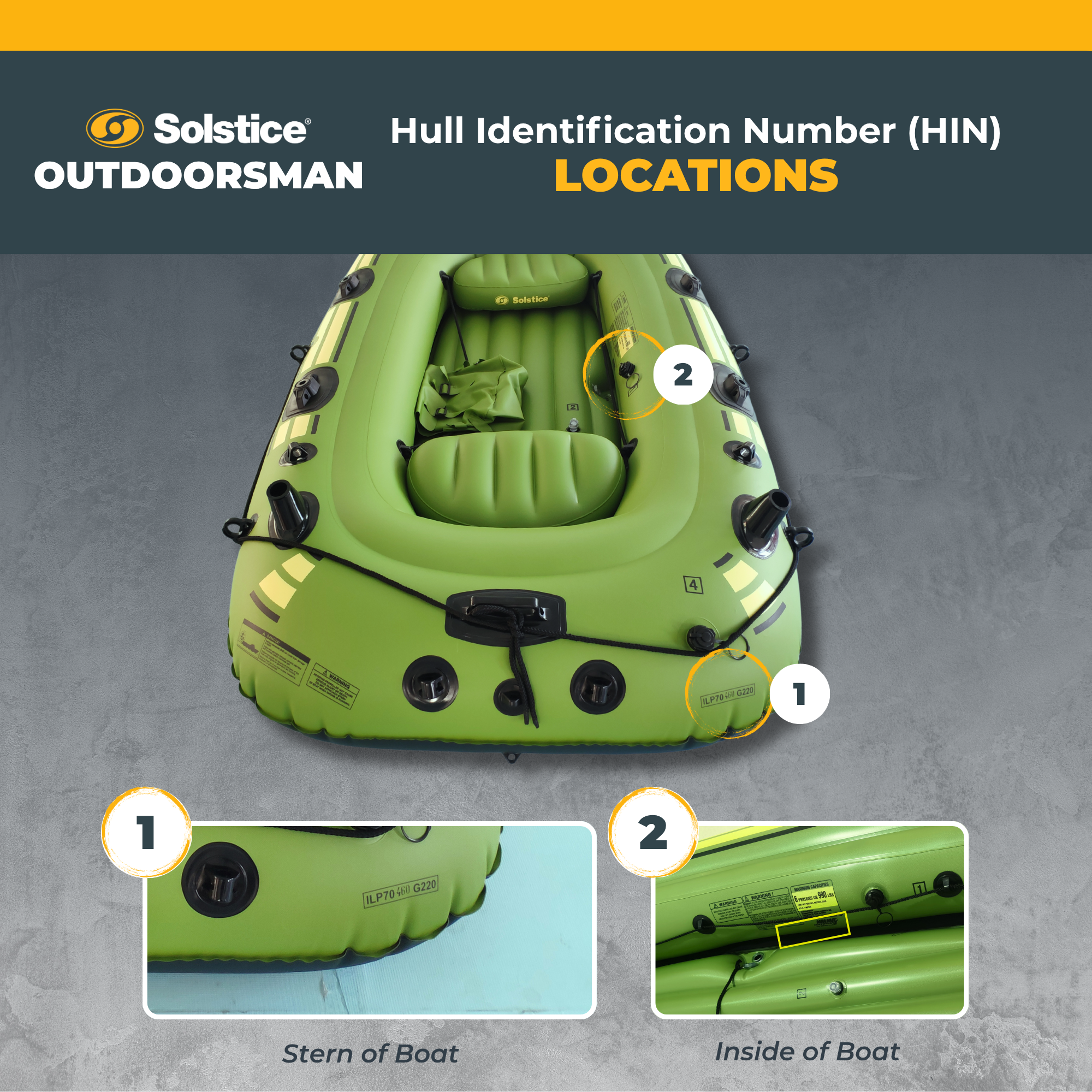 Solstice Outdoorsman Hull Identification Number location diagram