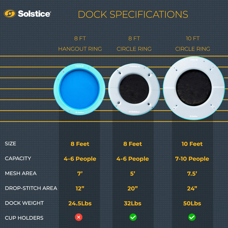 Inflatable Circular Mesh Dock – Multiple Sizes