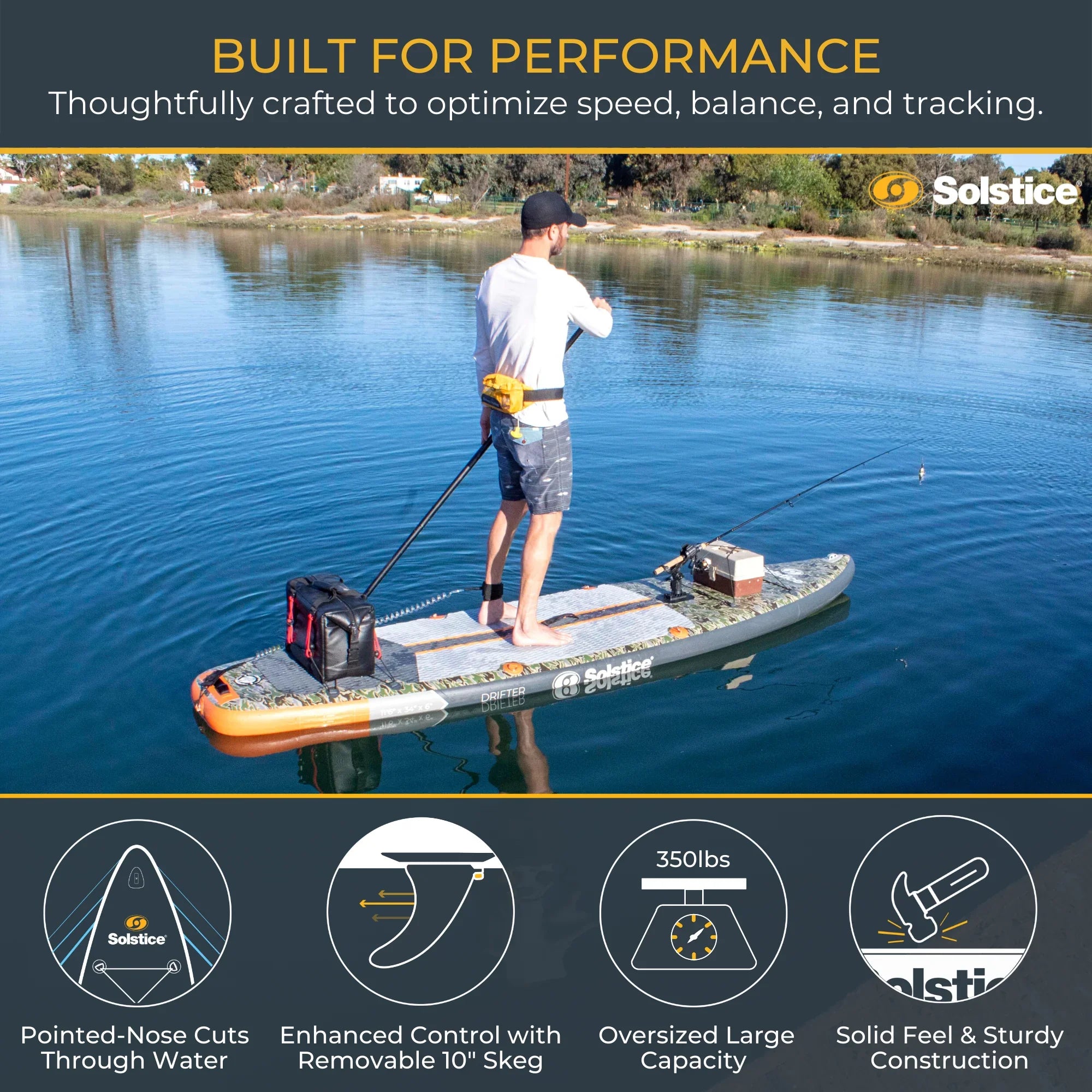Inflatable Fishing Paddleboard 11'6 Inflatable Fishing Paddleboard 11'6